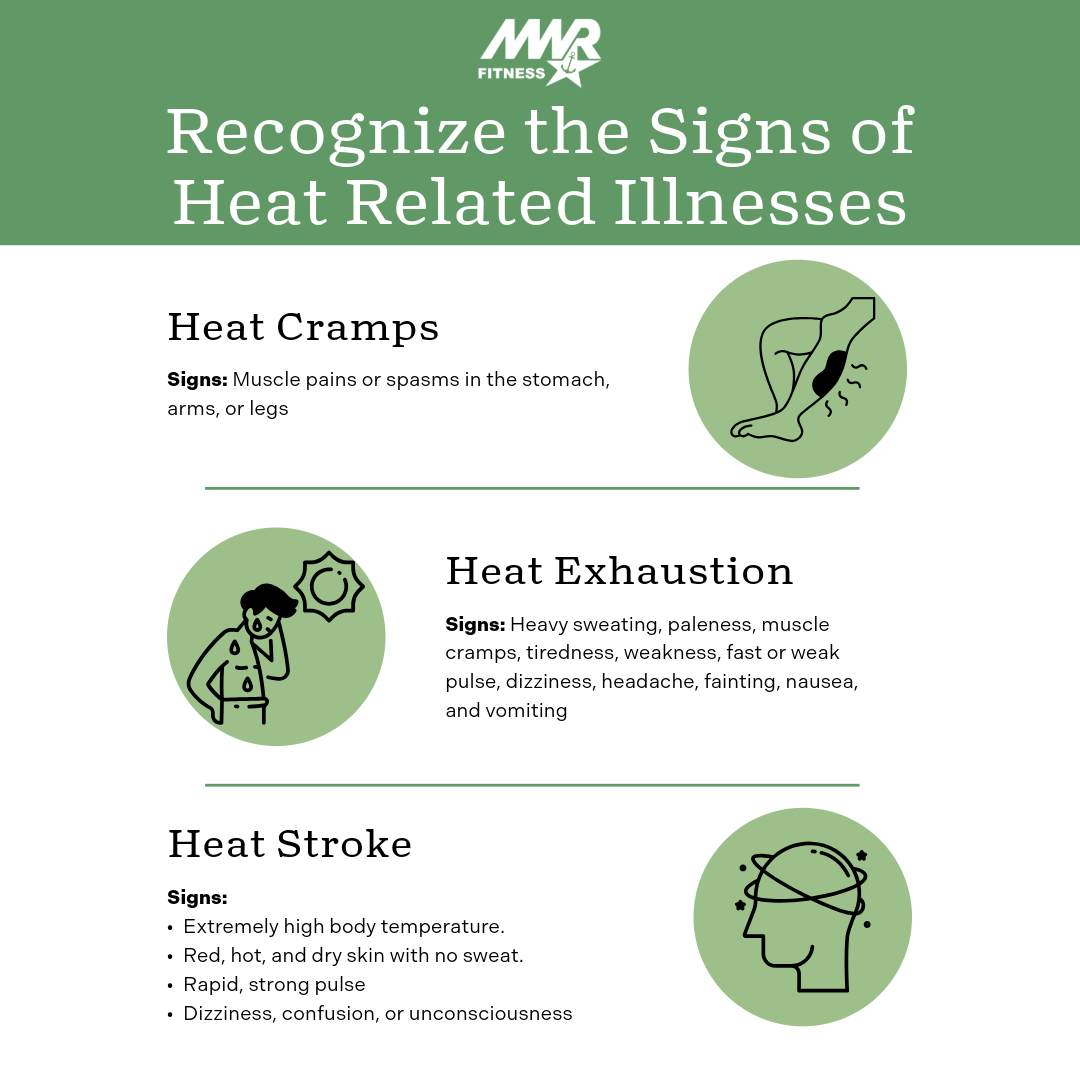 25 Heat Stroke FB IG Square.png